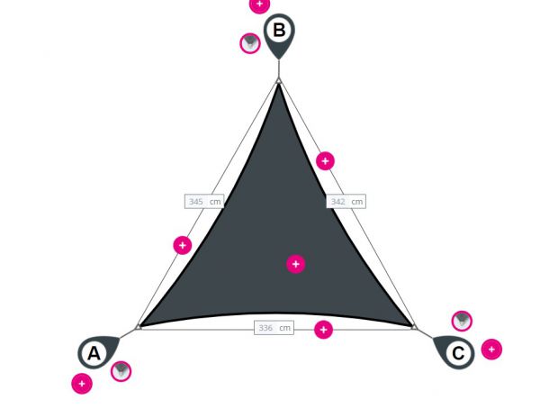 Sonnensegel 1380 Dreieck Austronet 940